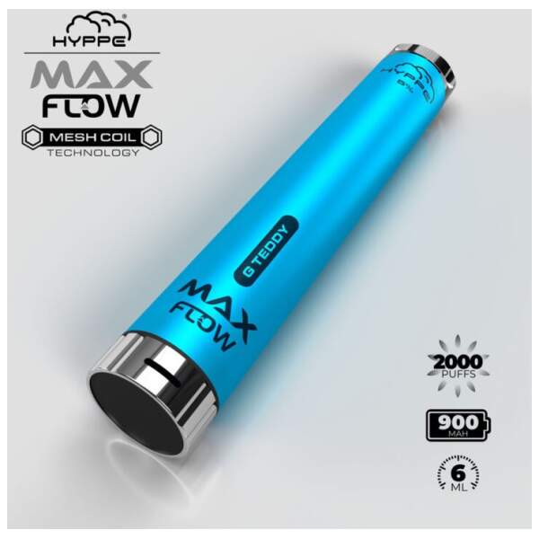 G Teddy Hyppe Max Flow
