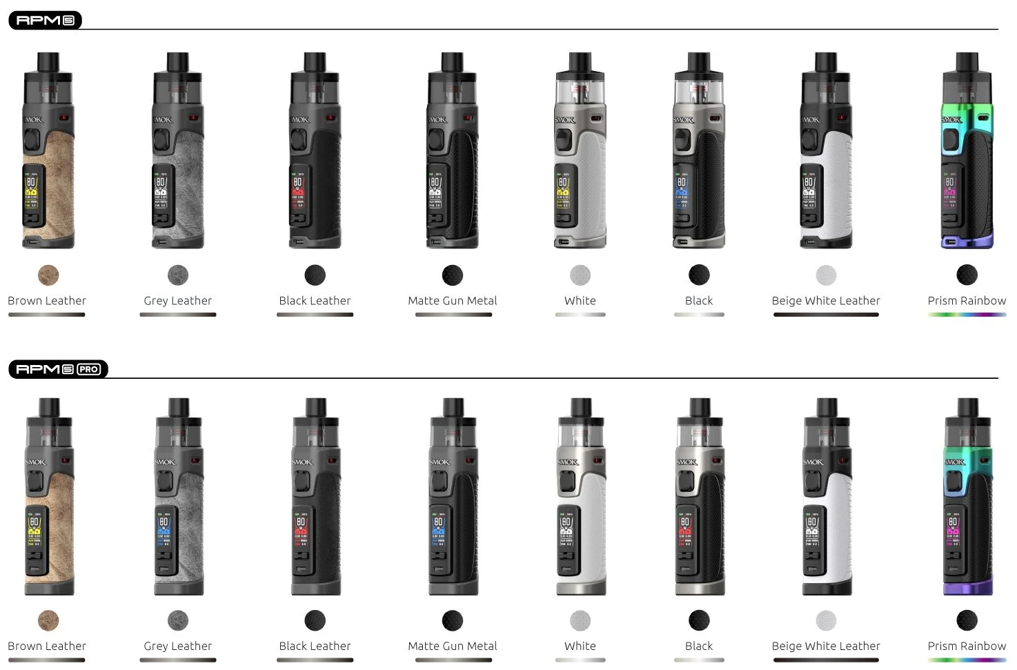 RPM 5 Pod System - Image 3