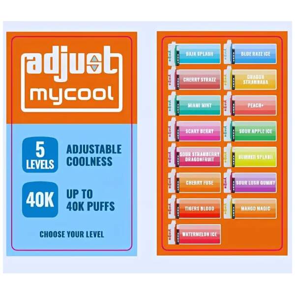 Adjust MyCool 40K